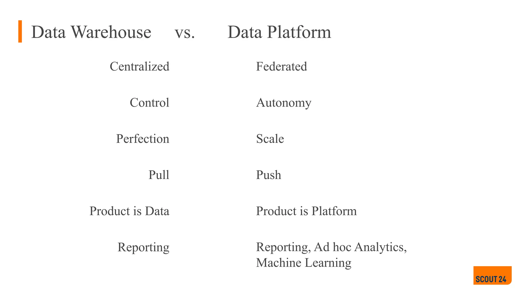Centralized Federated
Control Autonomy
Perfection Scale
Pull Push
Product is Data Product is Platform
Reporting Reporting, Ad hoc Analytics,
Machine Learning
Data Warehouse vs. Data Platform
 