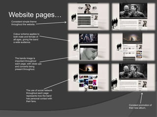 Website pages…
Consistent simple theme
throughout the website.
Colour scheme applies to
both male and female of
all ages, giving the band
a wide audience.
The bands image is
important throughout
each page, with close ups
and concerts being
present throughout.
The use of social network
throughout each page
represents how the band
has personal contact with
their fans.
Constant promotion of
their new album,
 