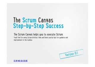 The Scrum Canvas
Step-by-Step Success
The Scrum Canvas helps you to execute Scrum
You’ll find for every Scrum Artifact, Role and Event useful tips for guidance and
improvement in the toolbox.

CC BY-NC-SA 3.0 DE

 