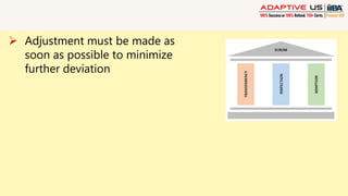  Adjustment must be made as
soon as possible to minimize
further deviation
 