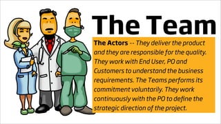 The Scrum Roles presented by the Scrumlies 2009