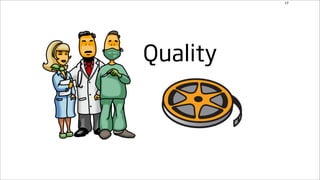 The Scrum Roles presented by the Scrumlies 2009