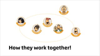 The Scrum Roles presented by the Scrumlies 2009