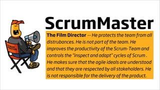 The Scrum Roles presented by the Scrumlies 2009