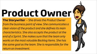 The Scrum Roles presented by the Scrumlies 2009