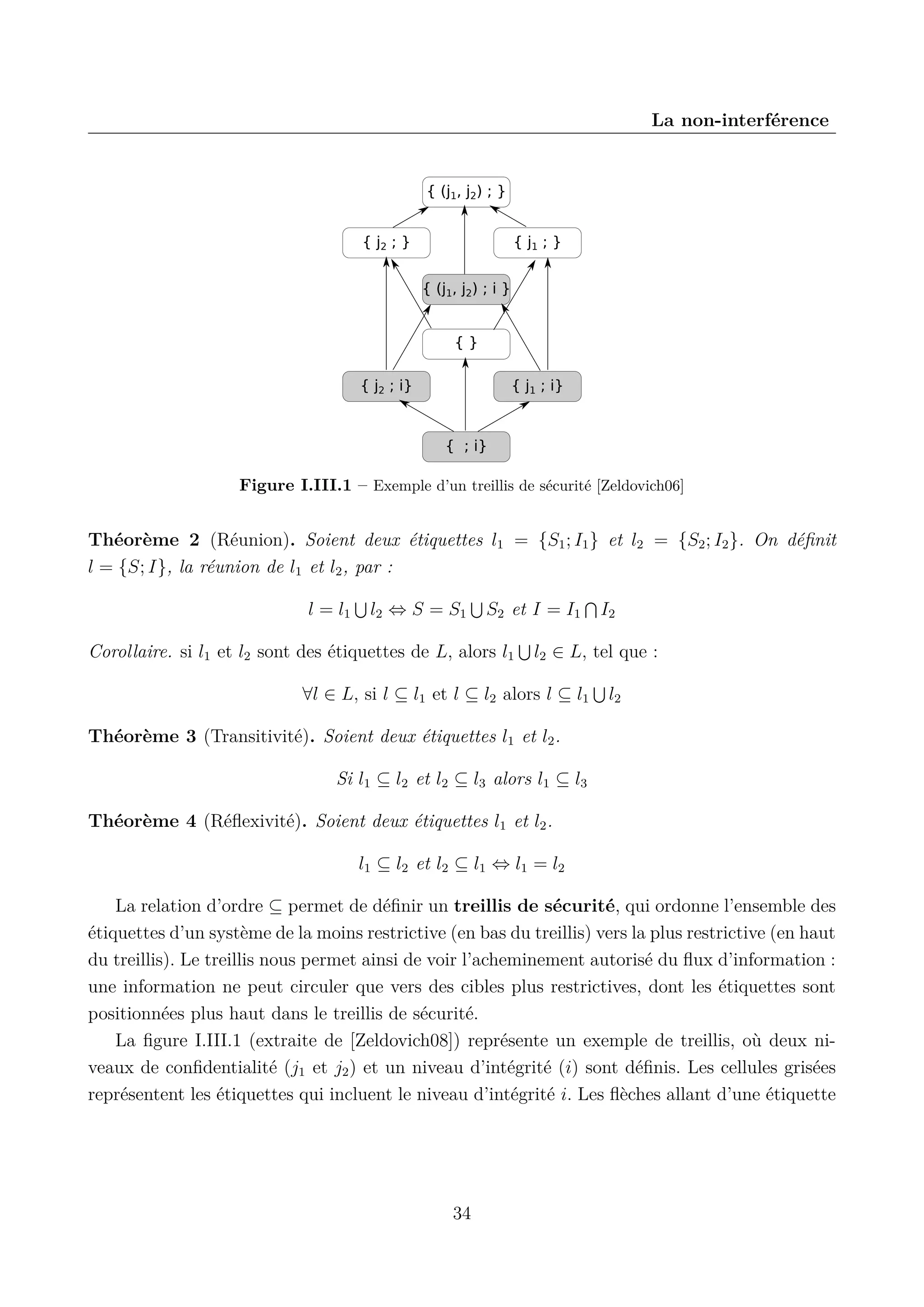 La non-interf&eacute;rence

{ (j1, j2) ; }
{ j2 ; }

{ j1 ; }
{ (j1, j2) ; i }
{}

{ j2 ; i}

{ j1 ; i}

{ ; i}

Figure I.III.1 &ndash; Exemple d&rsquo;un treillis de s&eacute;curit&eacute; [Zeldovich06]

Th&eacute;or&egrave;me 2 (R&eacute;union). Soient deux &eacute;tiquettes l1 = {S1 ; I1 } et l2 = {S2 ; I2 }. On d&eacute;ﬁnit
l = {S; I}, la r&eacute;union de l1 et l2 , par :
l = l1

l2 &hArr; S = S1

S2 et I = I1

Corollaire. si l1 et l2 sont des &eacute;tiquettes de L, alors l1

I2

l2 &isin; L, tel que :

&forall;l &isin; L, si l &sube; l1 et l &sube; l2 alors l &sube; l1

l2

Th&eacute;or&egrave;me 3 (Transitivit&eacute;). Soient deux &eacute;tiquettes l1 et l2 .
Si l1 &sube; l2 et l2 &sube; l3 alors l1 &sube; l3
Th&eacute;or&egrave;me 4 (R&eacute;ﬂexivit&eacute;). Soient deux &eacute;tiquettes l1 et l2 .
l1 &sube; l2 et l2 &sube; l1 &hArr; l1 = l2
La relation d&rsquo;ordre &sube; permet de d&eacute;ﬁnir un treillis de s&eacute;curit&eacute;, qui ordonne l&rsquo;ensemble des
&eacute;tiquettes d&rsquo;un syst&egrave;me de la moins restrictive (en bas du treillis) vers la plus restrictive (en haut
du treillis). Le treillis nous permet ainsi de voir l&rsquo;acheminement autoris&eacute; du ﬂux d&rsquo;information :
une information ne peut circuler que vers des cibles plus restrictives, dont les &eacute;tiquettes sont
positionn&eacute;es plus haut dans le treillis de s&eacute;curit&eacute;.
La ﬁgure I.III.1 (extraite de [Zeldovich08]) repr&eacute;sente un exemple de treillis, o&ugrave; deux niveaux de conﬁdentialit&eacute; (j1 et j2 ) et un niveau d&rsquo;int&eacute;grit&eacute; (i) sont d&eacute;ﬁnis. Les cellules gris&eacute;es
repr&eacute;sentent les &eacute;tiquettes qui incluent le niveau d&rsquo;int&eacute;grit&eacute; i. Les ﬂ&egrave;ches allant d&rsquo;une &eacute;tiquette

34

 