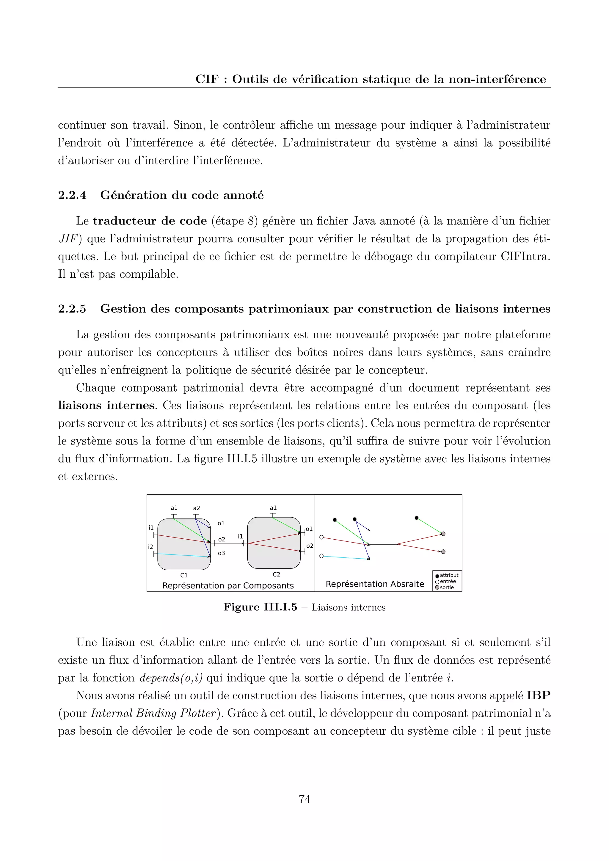 CIF : Outils de v&eacute;riﬁcation statique de la non-interf&eacute;rence

continuer son travail. Sinon, le contr&ocirc;leur aﬃche un message pour indiquer &agrave; l&rsquo;administrateur
l&rsquo;endroit o&ugrave; l&rsquo;interf&eacute;rence a &eacute;t&eacute; d&eacute;tect&eacute;e. L&rsquo;administrateur du syst&egrave;me a ainsi la possibilit&eacute;
d&rsquo;autoriser ou d&rsquo;interdire l&rsquo;interf&eacute;rence.
2.2.4

G&eacute;n&eacute;ration du code annot&eacute;

Le traducteur de code (&eacute;tape 8) g&eacute;n&egrave;re un ﬁchier Java annot&eacute; (&agrave; la mani&egrave;re d&rsquo;un ﬁchier
JIF ) que l&rsquo;administrateur pourra consulter pour v&eacute;riﬁer le r&eacute;sultat de la propagation des &eacute;tiquettes. Le but principal de ce ﬁchier est de permettre le d&eacute;bogage du compilateur CIFIntra.
Il n&rsquo;est pas compilable.
2.2.5

Gestion des composants patrimoniaux par construction de liaisons internes

La gestion des composants patrimoniaux est une nouveaut&eacute; propos&eacute;e par notre plateforme
pour autoriser les concepteurs &agrave; utiliser des bo&icirc;tes noires dans leurs syst&egrave;mes, sans craindre
qu&rsquo;elles n&rsquo;enfreignent la politique de s&eacute;curit&eacute; d&eacute;sir&eacute;e par le concepteur.
Chaque composant patrimonial devra &ecirc;tre accompagn&eacute; d&rsquo;un document repr&eacute;sentant ses
liaisons internes. Ces liaisons repr&eacute;sentent les relations entre les entr&eacute;es du composant (les
ports serveur et les attributs) et ses sorties (les ports clients). Cela nous permettra de repr&eacute;senter
le syst&egrave;me sous la forme d&rsquo;un ensemble de liaisons, qu&rsquo;il suﬃra de suivre pour voir l&rsquo;&eacute;volution
du ﬂux d&rsquo;information. La ﬁgure III.I.5 illustre un exemple de syst&egrave;me avec les liaisons internes
et externes.
a1

a1

a2
o1

i1

o2
i2

o1
i1
o2

o3

C1

C2

Repr&eacute;sentation Absraite

Repr&eacute;sentation par Composants

attribut
entr&eacute;e
sortie

Figure III.I.5 &ndash; Liaisons internes

Une liaison est &eacute;tablie entre une entr&eacute;e et une sortie d&rsquo;un composant si et seulement s&rsquo;il
existe un ﬂux d&rsquo;information allant de l&rsquo;entr&eacute;e vers la sortie. Un ﬂux de donn&eacute;es est repr&eacute;sent&eacute;
par la fonction depends(o,i) qui indique que la sortie o d&eacute;pend de l&rsquo;entr&eacute;e i.
Nous avons r&eacute;alis&eacute; un outil de construction des liaisons internes, que nous avons appel&eacute; IBP
(pour Internal Binding Plotter). Gr&acirc;ce &agrave; cet outil, le d&eacute;veloppeur du composant patrimonial n&rsquo;a
pas besoin de d&eacute;voiler le code de son composant au concepteur du syst&egrave;me cible : il peut juste

74

 