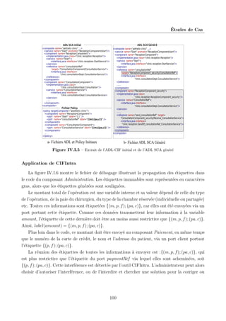 Études de Cas
ADL SCA Généré

ADL SCA Initial
<composite name="aethetic-clinic" ...>
<service name="Start" promote="ReceptionComponent/start"/>
<component name="ReceptionComponent">
<implementation.java class="clinic.reception.Reception"/>
<service name="Start">
<interface.java interface="clinic.reception.StartService"/>
</service>
<reference name="consultationRef"
target="ConsultationComponent/ConsultationService">
<interface.java interface=
"clinic.consultationDept.ConsultationService"/>
</reference>
</component>
<component name="ConsultationComponent">
<implementation.java class=
"clinic.consultationDept.Consultation"/>
<service name="ConsultationService">
<interface.java interface=
"clinic.consultationDept.ConsultationService/>
</service>
.......
</component>
</composite>

<composite name="aethetic-clinic" ...>
<service name="Start" promote="ReceptionComponent/start"/>
<component name="ReceptionComponent">
<implementation.java class="clinic.reception.Reception"/>
<service name="Start">
<interface.java interface="clinic.reception.StartService"/>
</service>
<reference name="consultationRef"
target="ReceptionComponent_security/ConsultationRef">
<interface.java interface=
"clinic.consultationDept.ConsultationService"/>
</reference>
.......
</component>
<component name="ReceptionComponent_security">
<implementation.java class=
"clinic.reception.ReceptionComponent_security"/>
<service name="ConsultationRef">
<interface.java interface=
"clinic.consultationDept.ConsultationService"/>
Fichier Policy
</service>
<policy targetComposite="aesthetic-clinic">
.......
<component name="ReceptionComponent">
<reference name="send_consultationRef" target=
<port name="Start" label="{ }" />
"ConsultationComponent_security/Receive_ConsultationService">
<port name="consultationRef" label="{(m);(pa,c)}" />
<interface.java interface=
</component>
"clinic.reception.SendItf_consultationRef_ConsultationService"/>
<component name="ConsultationComponent">
</reference>
<port name="ConsultationService" label="{(m);(pa,c)}" />
</component>
</component>
...
</composite>
</policy>

a- Fichiers ADL et Policy Initiaux

b- Fichier ADL SCA Généré

Figure IV.I.5 – Extrait de l’ADL CIF initial et de l’ADL SCA généré

Application de CIFIntra
La ﬁgure IV.I.6 montre le ﬁchier de débogage illustrant la propagation des étiquettes dans
le code du composant Administration. Les étiquettes immuables sont représentées en caractères
gras, alors que les étiquettes générées sont soulignées.
Le montant total de l’opération est une variable interne et sa valeur dépend de celle du type
de l’opération, de la paie du chirurgien, du type de la chambre réservée (individuelle ou partagée)
etc. Toutes ces informations sont étiquetées {(m, p, f ); (pa, c)}, car elles ont été envoyées via un
port portant cette étiquette. Comme ces données transmettent leur information à la variable
amount, l’étiquette de cette dernière doit être au moins aussi restrictive que {(m, p, f ); (pa, c)}.
Ainsi, label(amount) = {(m, p, f ); (pa, c)}.
Plus loin dans le code, ce montant doit être envoyé au composant Paiement, en même temps
que le numéro de la carte de crédit, le nom et l’adresse du patient, via un port client portant
l’étiquette {(p, f ); (pa, c)}.
La réunion des étiquettes de toutes les informations à envoyer est :{(m, p, f ); (pa, c)}, qui
est plus restrictive que l’étiquette du port paymentRef via lequel elles sont acheminées, soit
{(p, f ); (pa, c)}. Cette interférence est détectée par l’outil CIFIntra. L’administrateur peut alors
choisir d’autoriser l’interférence, ou de l’interdire et chercher une solution pour la corriger ou

100

 