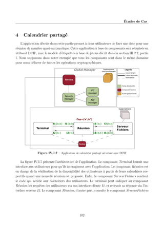 Études de Cas

4

Calendrier partagé

L’application décrite dans cette partie permet à deux utilisateurs de ﬁxer une date pour une
réunion de manière quasi-automatique. Cette application à base de composants sera sécurisée en
utilisant DCIF, avec le modèle d’étiquettes à base de jetons décrit dans la section III.2.2, partie
I. Nous supposons dans notre exemple que tous les composants sont dans le même domaine
pour nous délivrer de toutes les opérations cryptographiques.
Global Manager

Gestionnaires
non-fonctionnels

Légende
Liaison Simple
Liaison Securisée
Interception

Factory

Comp. de sécurité

IFC
Manager
Security
Manager

Composant Factory
Autres gestionnaires

Key
Manager
Calendriers

Cap={a+,b+}

C11

I1{b;b} I1{b;b}

Terminal

C11

I3{b;} I3{b;b}

Réunion
I2{b;}

I2{b;}

C11
Serveur
Fichiers

I4{b;b} I4{b;b}

Factory

Figure IV.I.7 – Application de calendrier partagé sécurisée avec DCIF

La ﬁgure IV.I.7 présente l’architecture de l’application. Le composant Terminal fournit une
interface aux utilisateurs pour qu’ils interagissent avec l’application. Le composant Réunion est
en charge de la vériﬁcation de la disponibilité des utilisateurs à partir de leurs calendriers respectifs quand une nouvelle réunion est proposée. Enﬁn, le composant ServeurFichiers contient
le code qui accède aux calendriers des utilisateurs. Le terminal peut indiquer au composant
Réunion les requêtes des utilisateurs via son interface cliente I1, et recevoir sa réponse via l’interface serveur I2. Le composant Réunion, d’autre part, consulte le composant ServeurFichiers

102

 