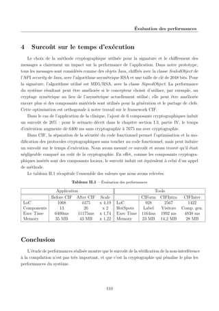 Évaluation des performances

4

Surcoût sur le temps d’exécution

Le choix de la méthode cryptographique utilisée pour la signature et le chiﬀrement des
messages a clairement un impact sur la performance de l’application. Dans notre prototype,
tous les messages sont considérés comme des objets Java, chiﬀrés avec la classe SealedObject de
l’API security de Java, avec l’algorithme asymétrique RSA et une taille de clé de 2048 bits. Pour
la signature, l’algorithme utilisé est MD5/RSA, avec la classe SignedObject. La performance
du système résultant peut être améliorée si le concepteur choisit d’utiliser, par exemple, un
cryptage symétrique au lieu de l’asymétrique actuellement utilisé ; elle peut être améliorée
encore plus si des composants matériels sont utilisés pour la génération et le partage de clefs.
Cette optimisation est orthogonale à notre travail sur le framework CIF.
Dans le cas de l’application de la clinique, l’ajout de 6 composants cryptographiques induit
un surcoût de 20% : pour le scénario décrit dans le chapitre section I.3, partie IV, le temps
d’exécution augmente de 6400 ms sans cryptographie à 7675 ms avec cryptographie.
Dans CIF, la séparation de la sécurité du code fonctionnel permet l’optimisation et la modiﬁcation des protocoles cryptographiques sans toucher au code fonctionnel, mais peut induire
un surcoût sur le temps d’exécution. Nous avons mesuré ce surcoût et avons trouvé qu’il était
négligeable comparé au coût de la cryptographie. En eﬀet, comme les composants cryptographiques insérés sont des composants locaux, le surcoût induit est équivalent à celui d’un appel
de méthode.
Le tableau II.1 récapitule l’ensemble des valeurs que nous avons relevées.
Tableau II.1 – Évaluation des performances

LoC
Components
Exec Time
Memory

Application
Before CIF After CIF Scale
1068
4475
x 4,19
13
26
x2
6400ms
11175ms x 1,74
35 MB
43 MB
x 1,22

LoC
HotSpots
Exec Time
Memory

Tools
CIForm CIFIntra
CIFInter
928
2567
1422
Label
Visitors Comp. gen.
1164ms 1992 ms
4838 ms
23 MB 14,2 MB
28 MB

Conclusion
L’étude de performances réalisée montre que le surcoût de la vériﬁcation de la non-interférence
à la compilation n’est pas très important, et que c’est la cryptographie qui pénalise le plus les
performances du système.

110

 