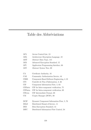 Table des Abbréviations

ACL
ADL
ADT
AES
API
AST

Access Control List, 13
Architecture Description Language, 19
Abstract Data Type, 115
Advanced Encryption Standard, 15
Application Programming Interface, 68
Abstract Syntax Tree, 69

CA
CAS
CBSE
CFI
CIF
CIFInter
CIFIntra
CIForm
CM

Certiﬁcate Authority, 16
Community Authorization Service, 44
Component-Based Software Engineering, 4, 19
Contrôle de Flux d’Information, 3, 26
Component Information Flow, 5, 63
CIF for Inter-component veriﬁcation, 75
CIF for Intra-component veriﬁcation, 69
CIF Intermediate Format, 68
Crypto Manager (DCIF), 80

DCIF
DDoS
DES
DIFC

Dynamic Component Information Flow, 5, 78
Distributed Denial of Service, 11
Data Encryption Standard, 14
Distributed Information Flow Control, 58

138

 