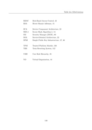 Table des Abbréviations

RBAC
RSA

Role-Based Access Control, 42
Rivest Shamir Adleman, 15

SCA
SHA-1
SM
SOA
SPKI

Service Component Architecture, 22
Secure Hash Algorithm-1, 14
Security Manager (DCIF), 80
Service-Oriented Architecture, 22
Simple Public Key Infrastructure, 17, 46

TPM
TRS

Trusted Platform Module, 130
Term Rewriting System, 112

URH

User Role Hierarchy, 35

VO

Virtual Organization, 44

140

 