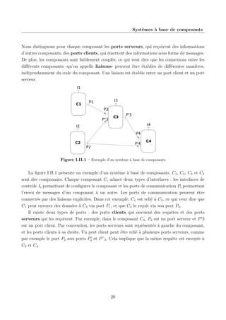 Systèmes à base de composants

Nous distinguons pour chaque composant les ports serveurs, qui reçoivent des informations
d’autres composants, des ports clients, qui émettent des informations sous forme de messages.
De plus, les composants sont faiblement couplés, ce qui veut dire que les connexions entre les
diﬀérents composants -qu’on appelle liaisons- peuvent être établies de diﬀérentes manières,
indépendamment du code du composant. Une liaison est établie entre un port client et un port
serveur.
I1

C1

I3

P1
P3
P"3

C3

P'3
I4

I2
P4
C2

P'4

P2

C4

Figure I.II.1 – Exemple d’un système à base de composants

La ﬁgure I.II.1 présente un exemple d’un système à base de composants. C1 , C2 , C3 et C4
sont des composants. Chaque composant Ci admet deux types d’interfaces : les interfaces de
contrôle Ii permettant de conﬁgurer le composant et les ports de communication Pi permettant
l’envoi de messages d’un composant à un autre. Les ports de communication peuvent être
connectés par des liaisons explicites. Dans cet exemple, C1 est relié à C3 , ce qui veut dire que
C1 peut envoyer des données à C3 via port P1 , et que C3 le reçoit via son port P3 .
Il existe deux types de ports : des ports clients qui envoient des requêtes et des ports
serveurs qui les reçoivent. Par exemple, dans le composant C3 , P3 est un port serveur et P 3
est un port client. Par convention, les ports serveurs sont représentés à gauche du composant,
et les ports clients à sa droite. Un port client peut être relié à plusieurs ports serveurs, comme
par exemple le port P2 aux ports P4 et P ”3 . Cela implique que la même requête est envoyée à
C3 et C4 .

20

 