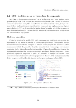 Systèmes à base de composants

2.2

SCA : Architecture de services à base de composants

SCA (Service Component Architecture) 1 est le produit d’un eﬀort entre plusieurs entreprises telles que BEA, IBM, Oracle et Sun, devenue un standard OASIS. Elle oﬀre un ensemble
de spéciﬁcations visant à simpliﬁer la construction de systèmes orientés service, indépendamment de leurs implémentations et en utilisant des composants qui implémentent une logique
métier. Le but de SCA est de simpliﬁer la création, l’implémentation et le déploiement de services dans l’architecture SOA (Service-Oriented Architecture) en faisant abstraction des détails
des communications sous-jacentes.
Modèle de composition
L’entité principale d’un modèle SCA est le composant, qui implémente une certaine logique métier et qui peut être assemblé en diﬀérentes conﬁgurations. Un composant est une
instance d’une implémentation conﬁgurée ; il oﬀre ses services, requiert des références d’autres
composants et déﬁnit des propriétés. Il spéciﬁe la manière dont il communique avec un autre
composant via des liaisons. Le modèle de composition SCA aide à assembler récursivement des
composants à granularité ﬁne et étroitement couplés pour former d’autres composants à grosse
granularité appelés des composites. La ﬁgure I.II.3 représente un exemple d’un système à base
de composants modélisé avec les notations graphiques du standard SCA, ainsi qu’un extrait du
ﬁchier composite qui décrit l’architecture du système grâce au langage ADL de SCA.
Helloworld
header
run

r

C1

print
p

C2

Légende
propriété

composite

référence

composant

service

liaison

<composite xmlns="http://www.osoa.org/xmlns/sca/1.0"
name="Helloworld">
<service name="run" promote="C1/r"/>
<component name="C1">
<implementation.java class ="helloworld.Client"/>
<service name="r">
<interface.java interface="java.lang.Runnable"/>
</service>
<reference name="print" target="C2/p">
<interface.java interface="helloworld.PrintService"/>
</reference>
</component>
<component name ="C2">
<implementation.java class="helloworld.Server"/>
<service name="p">
<interface.java interface="helloworld.PrintService"/>
</service>
<property name="header"> --> </property>
</component>
</composite>

Figure I.II.3 – Exemple d’une architecture SCA

1. SCA : http ://www.osoa.org/display/Main/Service+Component+Architecture+Home

23

 