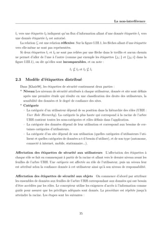 La non-interférence

l1 vers une étiquette l2 indiquent qu’un ﬂux d’information allant d’une donnée étiquetée l1 vers
une donnée étiquetée l2 est autorisé.
La relation ⊆ est une relation réﬂexive. Sur la ﬁgure I.III.1, les ﬂèches allant d’une étiquette
vers elle-même ne sont pas représentées.
Si deux étiquettes l1 et l2 ne sont pas reliées par une ﬂèche dans le treillis et aucun chemin
ne permet d’aller de l’une à l’autre (comme par exemple les étiquettes {j1 ; } et {j2 ; i} dans la
ﬁgure I.III.1), on dit qu’elles sont incomparables, et on note :
l1

2.3

l2 et l2

l1

Modèle d’étiquettes distribué

Dans [Khair98], les étiquettes de sécurité contiennent deux parties :
* Niveau Les niveaux de sécurité attribués à chaque utilisateur, donnée et site sont déﬁnis
après une première étude qui résulte en une classiﬁcation des droits des utilisateurs, la
sensibilité des données et le degré de conﬁance des sites.
* Catégorie
– La catégorie d’un utilisateur dépend de sa position dans la hiérarchie des rôles (URH :
User Role Hierarchy). La catégorie la plus haute qui correspond à la racine de l’arbre
URH contient toutes les sous-catégories et rôles déﬁnis dans l’application.
– La catégorie des données dépend de leur utilisation et correspond aux besoins de certaines catégories d’utilisateurs.
– La catégorie d’un site dépend de son utilisation (quelles catégories d’utilisateurs l’utilisent et quelles catégories de données a-t-il besoin d’utiliser), et de son type (autonome,
connecté à internet, mobile, stationnaire...).
Aﬀectation des étiquettes de sécurité aux utilisateurs L’aﬀectation des étiquettes à
chaque rôle se fait en commençant à partir de la racine et allant vers le dernier niveau avant les
feuilles de l’arbre URH. Une catégorie est aﬀectée au rôle de l’utilisateur, puis un niveau leur
est attribué selon la conﬁance donnée à cet utilisateur ainsi qu’à son niveau de responsabilité.
Aﬀectation des étiquettes de sécurité aux objets On commence d’abord par attribuer
les ensembles de données aux feuilles de l’arbre URH correspondant aux données qui ont besoin
d’être accédées par les rôles. Le concepteur utilise les exigences d’accès à l’information comme
guide pour assurer que les privilèges adéquats sont donnés. La procédure est répétée jusqu’à
atteindre la racine. Les étapes sont les suivantes :

35

 