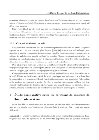 Systèmes de contrôle de ﬂux d’information

et services faiblement couplés, en partant d’un émetteur d’évènements (agent) vers un consommateur d’évènements (sink). Un évènement peut être déﬁni comme un changement signiﬁcatif
d’état pour un objet.
SmartFlow déﬁnit un intergiciel basé sur les évènements qui intègre de manière sécurisée
les systèmes hétérogènes et fournit un canevas pour gérer automatiquement les extensions
middleware. SmartFlow permet d’aﬀecter des étiquettes aux données et aux processus et de
contrôler ainsi leur consultation ou altération.
2.2.3

Composition de services web

La composition des services web est le processus permettant de créer un service composite
à partir de services web existants plus simples. [Hutter06] propose une méthodologie pour
contrôler la sécurité des données dynamiquement calculées dans les services web composés, en
utilisant les techniques de contrôle de ﬂux d’information. Chaque donnée est équipée d’un type
spéciﬁant sa classiﬁcation par rapport à plusieurs catégories de sécurité : cette classiﬁcation
détermine l’accessibilité de la donnée par les services web individuels.
Pour prouver que le système ne viole pas la politique de sécurité déﬁnie, ce travail expose un
langage de programmation typé simpliﬁé, étendu avec des appels aux services web et utilisant
le calcul de type (type calculus) pour propager les types de données.
Chaque donnée est équipée d’un type qui spéciﬁe sa classiﬁcation selon des catégories de
sécurité déﬁnies par l’utilisateur. Ainsi, les services web peuvent seulement être utilisés dans
la composition si et seulement s’ils ont l’habilitation nécessaire pour manipuler l’information
qu’ils reçoivent en exécutant le service. De plus, le calcul de toute donnée publique doit toujours être indépendant des données privées. Quand une nouvelle donnée est produite, elle est
automatiquement étiquetée selon les classiﬁcations des données utilisées pour la calculer.

3

Étude comparative entre les solutions de contrôle de
ﬂux d’information

Le tableau II.1 permet de comparer les solutions précédentes selon les critères nécessaires
pour un contrôle du ﬂux d’information eﬃcace et facile à appliquer. Ces critères sont, essentiellement :
Dynamicité Le contrôle du ﬂux d’information est-il assuré pendant la reconﬁguration dynamique du système ? La dynamicité est un critère très important dans les systèmes distribués

59

 
