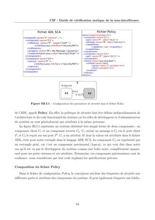 CIF : Outils de vériﬁcation statique de la non-interférence

Fichier Policy

Fichier ADL SCA
<composite name="C" xmlns="...">
<component name="C1">
<reference name="P" target="C2/P' ">
<interface.java interface="security.PItf"/>
</reference>
<property name="M"> My Message </property>
<implementation.java class="security.C1Impl" />
</component>
<component name="C2">
<service name="P' ">
<interface.java interface ="security.PItf"/>
</service>
</component>
</composite>

<policy targetComposite="C">
<component name="C1">
<port name="P" label="{S;I}" />
<attribute name="M" label="{Sm;Im}"/>
<capabilities>
<capability> cap1 </capability>
</capabilities>
</component>
<component name="C2">
<port name="P' " label="{S';I'}" />
</component>
<library name="java.lang.Math">
<method name="sqrt>
<param index="1" varLabel="x"/>
<return varLabel="x"/>
</method>
</library>
</policy>

C
M {Sm;Im}

C1

P{S;I}
P' {S';I'}

C2

Figure III.I.1 – Conﬁguration des paramètres de sécurité dans le ﬁchier Policy

de l’ADL, appelé Policy. En eﬀet, la politique de sécurité doit être déﬁnie indépendamment de
l’architecture et du code fonctionnel du système car les rôles de développeur et d’administrateur
du système ne sont généralement pas attribués à la même personne.
La ﬁgure III.I.1 représente un système distribué très simple formé de deux composants : un
composant client C1 et un composant serveur C2 . C1 envoie un message à C2 via le port client
P , et C2 le reçoit sur son port P . C1 a un attribut M dont la valeur est attribuée dans le ﬁchier
ADL, écrit pour notre exemple dans le langage ADL SCA. Le composant C2 est représenté par
un rectangle grisé, car c’est un composant patrimonial (legacy), ce qui veut dire dans notre
cas qu’il est vu par le développeur du système comme une boîte noire, complètement opaque,
sauf pour ses ports externes et ses attributs. Néanmoins, ces composants patrimoniaux sont de
conﬁance ; nous considèrons que leur code implante les spéciﬁcations prévues.
Composition du ﬁchier Policy
Dans le ﬁchier de conﬁguration Policy, le concepteur attribue des étiquettes de sécurité aux
diﬀérents ports et attributs des composants du système. Il peut également étiqueter une biblio-

64

 