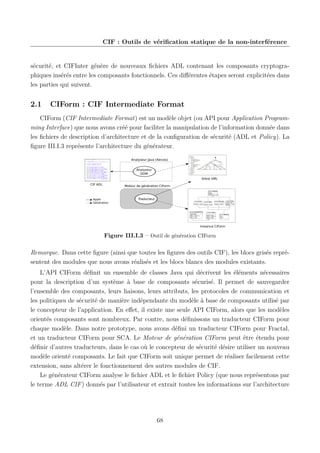 CIF : Outils de vériﬁcation statique de la non-interférence

sécurité, et CIFInter génère de nouveaux ﬁchiers ADL contenant les composants cryptographiques insérés entre les composants fonctionnels. Ces diﬀérentes étapes seront explicitées dans
les parties qui suivent.

2.1

CIForm : CIF Intermediate Format

CIForm (CIF Intermediate Format) est un modèle objet (ou API pour Application Programming Interface) que nous avons créé pour faciliter la manipulation de l’information donnée dans
les ﬁchiers de description d’architecture et de la conﬁguration de sécurité (ADL et Policy). La
ﬁgure III.I.3 représente l’architecture du générateur.
Analyseur Java (Xerces)
Analyseur
DOM
Arbre XML
CIF ADL

Moteur de génération CIForm

Appel
Génération

Traducteur

Instance CIForm

Figure III.I.3 – Outil de génération CIForm

Remarque. Dans cette ﬁgure (ainsi que toutes les ﬁgures des outils CIF), les blocs grisés représentent des modules que nous avons réalisés et les blocs blancs des modules existants.
L’API CIForm déﬁnit un ensemble de classes Java qui décrivent les éléments nécessaires
pour la description d’un système à base de composants sécurisé. Il permet de sauvegarder
l’ensemble des composants, leurs liaisons, leurs attributs, les protocoles de communication et
les politiques de sécurité de manière indépendante du modèle à base de composants utilisé par
le concepteur de l’application. En eﬀet, il existe une seule API CIForm, alors que les modèles
orientés composants sont nombreux. Par contre, nous déﬁnissons un traducteur CIForm pour
chaque modèle. Dans notre prototype, nous avons déﬁni un traducteur CIForm pour Fractal,
et un traducteur CIForm pour SCA. Le Moteur de génération CIForm peut être étendu pour
déﬁnir d’autres traducteurs, dans le cas où le concepteur de sécurité désire utiliser un nouveau
modèle orienté composants. Le fait que CIForm soit unique permet de réaliser facilement cette
extension, sans altérer le fonctionnement des autres modules de CIF.
Le générateur CIForm analyse le ﬁchier ADL et le ﬁchier Policy (que nous représentons par
le terme ADL CIF ) donnés par l’utilisateur et extrait toutes les informations sur l’architecture

68

 