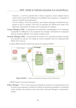 DCIF : Modèle de vériﬁcation dynamique de la non-interférence

– Capacités : ce sont les capacités liées à chaque composant, comme expliqué dans la
section I.2.2.3, partie III. Il déﬁnissent la possibilité d’un composant à rétrograder le
niveau de sécurité d’une information.
– Liste de conﬁance : Cette liste représente, pour chaque composant, l’ensemble des composants en qui il a conﬁance. Cette liste est maintenue par l’IFCM pour valider l’établissement automatique des liaisons entre composants de conﬁance.
Crypto Manager (CM) : le gestionnaire des opérations cryptographiques est le composant
responsable du chiﬀrement et de la signature des messages à destination de composants
dans des domaines diﬀérents. Il est propre à chaque nœud.
Security Manager (SM) : Le gestionnaire de sécurité est le composant principal de gestion
de la sécurité du canevas. Il se charge de tous les transferts entre les composants KM,
IFCM, CM et Factory.
La ﬁgure III.II.2 détaille l’architecture interne du composant IFCM.
Global Manager

Gestionnaires
non-fonctionnels

IFC Manager
Policy Extractor
CIForm
Instance

Factory

setLabel
labelList

PolicyManager

IFC
Manager
Security
Manager

initCont
IBA

Label
Manager

extract
getLabel

Key
Manager

check

updateLabel
capList confList

verify
checkComp

Controller

Intra-Component
Veriﬁer
verify

Figure III.II.2 – Contenu du composant de gestion des ﬂux d’information

L’IFCM contient cinq sous-composants :
Policy Manager : C’est le sous-composant principal qui orchestre les communications entre
les autres sous-composants. Il permet de réaliser les opérations principales de vériﬁcation
de ﬂux. Il déﬁnit une interface serveur check reliée au Security Manager et cinq interfaces
clientes :

80

 