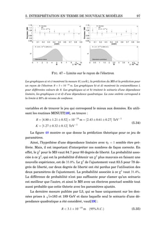 Patrick Deglon PhD Thesis - Bhabha Scattering at L3 experiment at CERN
