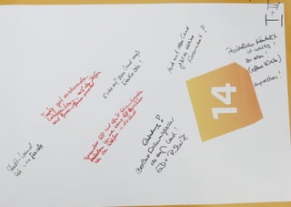 EKBO WERKTAG 2014  These Vielfalt gestalten Tisch 14