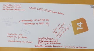 EKBO WERKTAG 2014  These Vielfalt gestalten Tisch 14