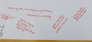 EKBO WERKTAG 2014  These Vielfalt gestalten Tisch 14