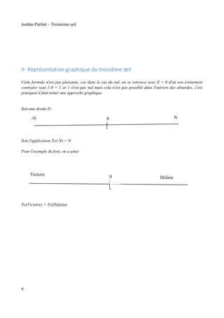 Jordan Parfait – Troisième œil

II- Représentation graphique du troisième œil
Cette formule n'est pas plaisante, car dans le cas du nul, on se retrouve avec E = 0 d'où son événement
contraire vaut 1-0 = 1 or 1 n'est pas nul mais cela n'est pas possible dans l'univers des absurdes, c'est
pourquoi il faut tenter une approche graphique.
Soit une droite D :
-N

N

0

Soit l'application To(-N) = N
Pour l'exemple du foot, on a ainsi

Victoire

To(Victoire) = To(Défaite).

6

0

Défaite

 
