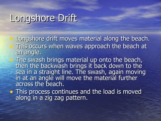 Longshore Drift Longshore drift moves material along the beach. This occurs when waves approach the beach at an angle. The swash brings material up onto the beach, then the backwash brings it back down to the sea in a straight line. The swash, again moving in at an angle will move the material further across the beach.  This process continues and the load is moved along in a zig zag pattern. 
