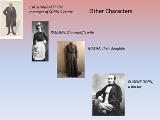 ILIA SHAMRAEFF the
manager of SORIN'S estate

Other Characters

PAULINA, Shamraeff’s wife

MASHA, their daughter

EUGENE DORN,
a doctor

 