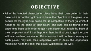 SETUP AT THE START OF THE GAME
• Each player begins the game with 1 character piece (by
color in which they prefer), 1 cur...