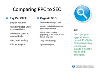 Content Generation500 word articles written specifically for each and every keywordArticles written especially for search engines  -2-3% keyword density-no keyword stuffing  -successful sites launch with 100 helpful articlesStock content splits your link powerOur Copywriters  -college educated  -they research article topics  -money back guarantee on articlesTip:Put terms of use and privacy policy on every page in the footer.