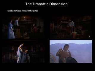 The Dramatic Dimension
Relationships Between the Lines
 