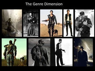 The Genre Dimension
 