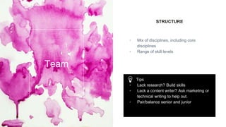 STRUCTURE
▫ Mix of disciplines, including core
disciplines
▫ Range of skill levels
Team
Tips
▫ Lack research? Build skills
▫ Lack a content writer? Ask marketing or
technical writing to help out.
▫ Pair/balance senior and junior
 