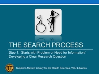 THE SEARCH PROCESS
Step 1: Starts with Problem or Need for Information/
Developing a Clear Research Question
Tompkins-McCaw Library for the Health Sciences, VCU Libraries
 