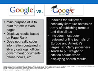 Google vs. Google Scholar
 main purpose of is to
hunt for text in Web
pages
 Displays results based
on Page Rank
 Does not really cover
information contained in
library catalogs, official
government documents,
phone books, etc.
• Indexes the full text of
scholarly literature across an
array of publishing formats
and disciplines
• Includes most peer-
reviewed online journals of
Europe and America's
largest scholarly publishers
• Tends to put weight on
citation counts when
displaying search results
Falagas, M. E., Pitsouni, E. I., Malietzis, G. A., & Pappas, G. (2008). Comparison of PubMed, scopus, web of science, and google scholar: Strengths and weaknesses The FASEB Journal :
Official Publication of the Federation of American Societies for Experimental Biology, 22(2), 338-342. doi:10.1096/fj.07-9492LSF
Vine, #., & Rita. (2006). Google scholar Journal of the Medical Library Association, 94(1), 97–9.
Wikipedia contributors.Google search Retrieved, 2012,
 
