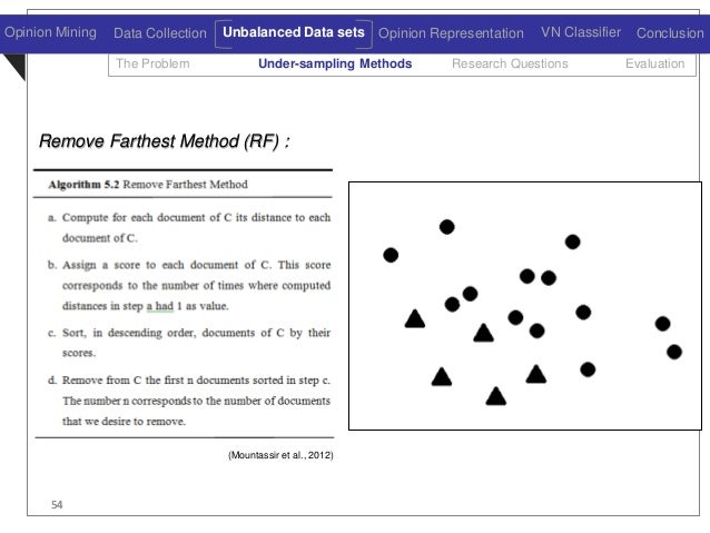 Inventive Data Mining Master Thesis Topics (Thesis Writing) master thesis opinion mining