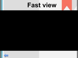 Fast view 
 