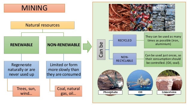 Can Oil And Natural Gas Be Classified As Minerals Can Oil And Natural Gas Be Classified As Minerals