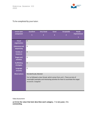 Práctica Docente III
2020
To be completed by your tutor:
Lesson plan
component
Excellent
5
Very Good
4
Good
3
Acceptable
2
Needs
improvement
1
Visual
organization
X
Coherence and
sequencing
X
Variety of
resources
X
Stages and
activities
X
Scaffolding
strategies
X
Language
accuracy
X
Observations Wonderful job, Mariela!
You´ve followed a clear thread, which comes from unit 1. There are lots of
meaningful examples and interesting activities for them to assimilate the target
structures. Congrats!
Video Assessment
a) Circle the value that best describes each category. 1 is very poor, 5 is
outstanding.
 