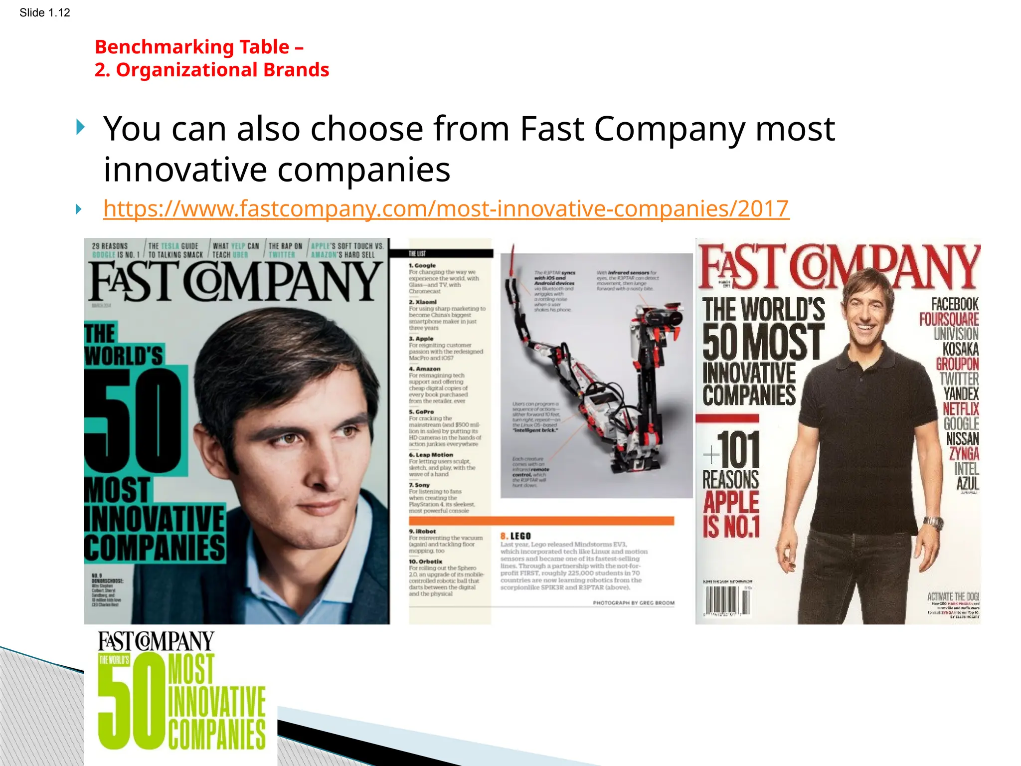 Slide 1.12
Benchmarking Table –
2. Organizational Brands
 You can also choose from Fast Company most
innovative companies
 https://www.fastcompany.com/most-innovative-companies/2017
 