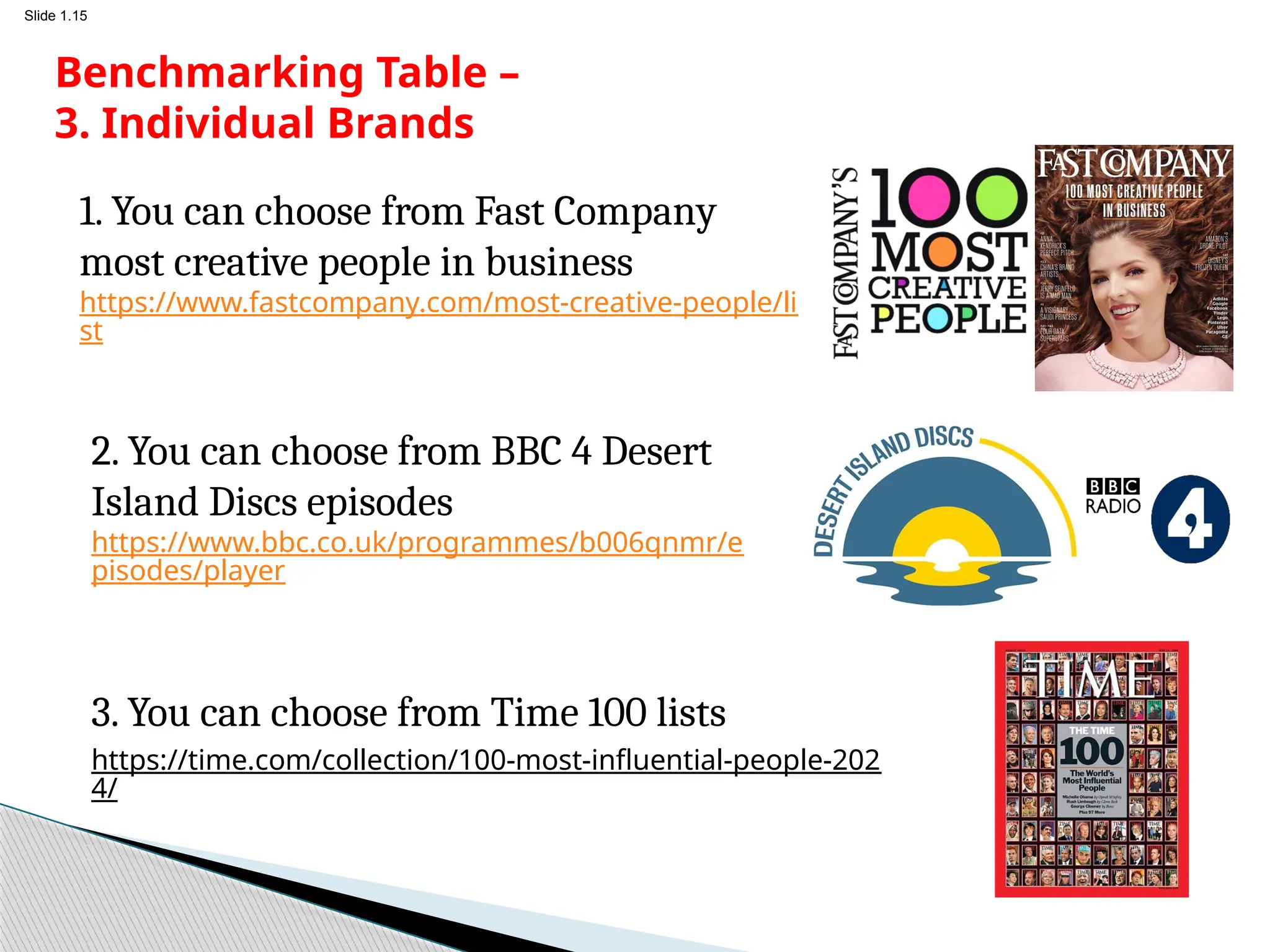 Slide 1.15
Benchmarking Table –
3. Individual Brands
1. You can choose from Fast Company
most creative people in business
https://www.fastcompany.com/most-creative-people/li
st
2. You can choose from BBC 4 Desert
Island Discs episodes
https://www.bbc.co.uk/programmes/b006qnmr/e
pisodes/player
3. You can choose from Time 100 lists
https://time.com/collection/100-most-influential-people-202
4/
 