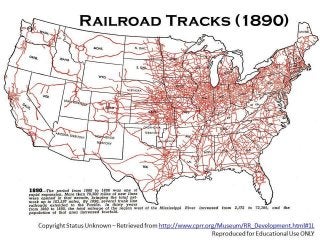 The Second Industrial Revolution