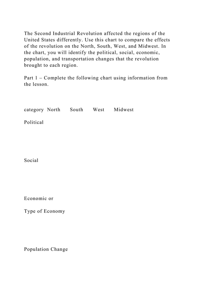 The second industrial revolution affected the regions of the united docx