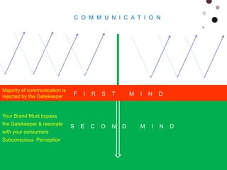 The Problem With Advertising