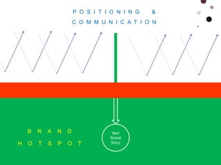 The Problem With Advertising