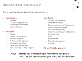 The Problem With Advertising