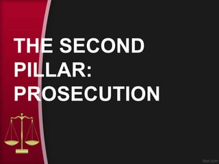 THE SECOND
PILLAR:
PROSECUTION
 