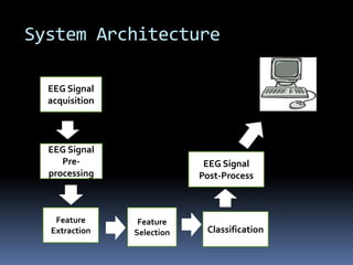   Ahmed Mohamed Ahmed Mahany        (Computer Systems)